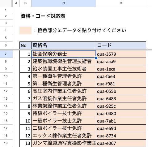 資格名と資格コードを入力した例